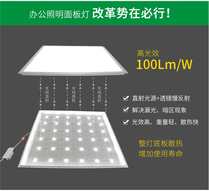 （经济款）直发光72W面板灯 led面板灯平板灯 600x1200mm面板灯60120平板灯